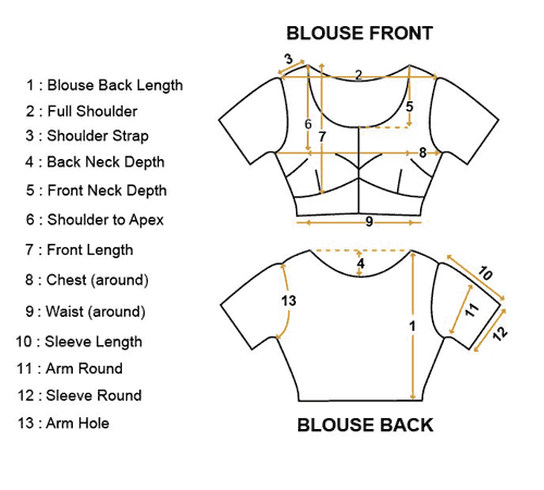 🧵 Premium Blouse Stitching (Add-on for Prepaid Orders Only)